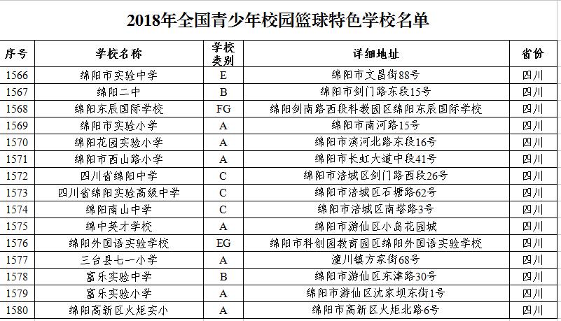 名单.jpg